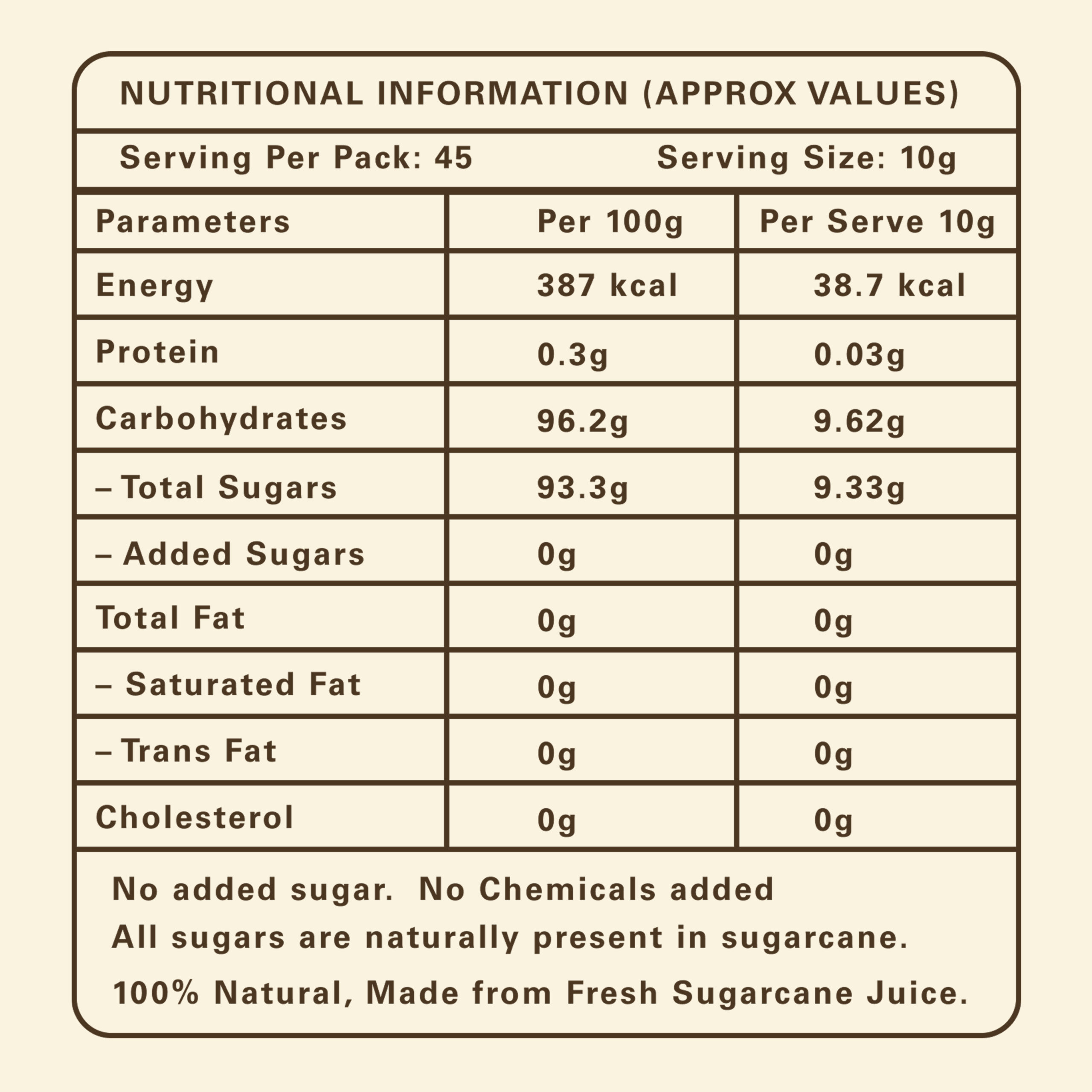 Jaggery 10GM Cubes 450GM
